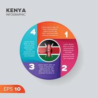 elemento infográfico de kenia vector