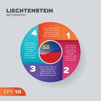 elemento infográfico de liechtenstein vector