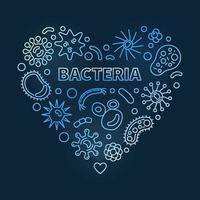 Vector Bacteria linear blue Heart - vector illustration