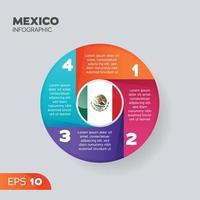 elemento infográfico de méxico vector