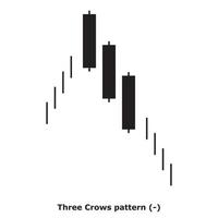 Three Crows pattern - White and Black - Square vector