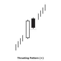 Thrusting Pattern - White and Black - Square vector