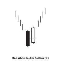 One White Soldier Pattern - White and Black - Square vector