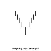 Dragonfly Doji Candle - White and Black - Square vector