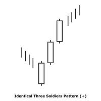 Identical Three Soldiers Pattern - White and Black - Square vector