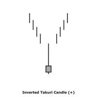 Inverted Takuri Candle - White and Black - Square vector