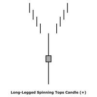 Long-Legged Spinning Tops Candle - White and Black - Square vector