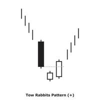 Tow Rabbits Pattern - White and Black - Square vector