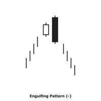 Engulfing Pattern - White and Black - Square vector