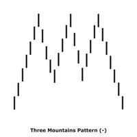 patrón de tres montañas - blanco y negro - cuadrado vector