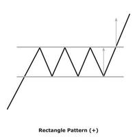 Rectangle Pattern - White and Black vector