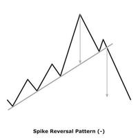 Spike Reversal Pattern - White and Black vector