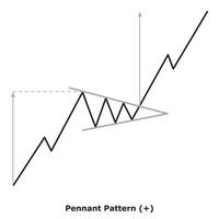 Pennant Pattern - White and Black vector