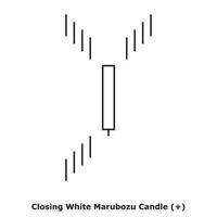 vela de cierre marubozu blanca - blanca y negra - cuadrada vector