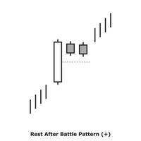 Rest After Battle Pattern - White and Black - Square vector