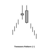 Tweezers Pattern - White and Black - Square vector