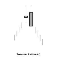 Tweezers Pattern - White and Black - Square vector