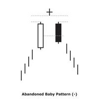 Abandoned Baby Pattern - White and Black - Square vector