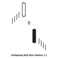 Collapsing Doji Star Pattern - White and Black - Square vector