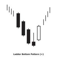 Ladder Bottom Pattern - White and Black - Square vector