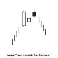 patrón único de tres montañas - blanco y negro - cuadrado vector