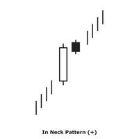 In Neck Pattern - White and Black - Square vector