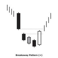 Breakaway Pattern - White and Black - Square vector