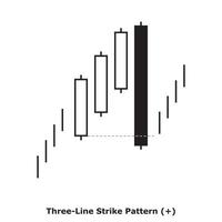 Three-Line Strike Pattern - White and Black - Square vector