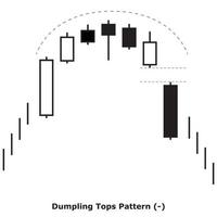 Dumpling Tops Pattern - White and Black - Square vector