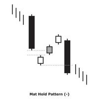 Mat Hold Pattern - White and Black - Square vector