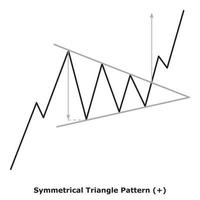 patrón de triángulo simétrico - blanco y negro vector