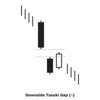 Downside Tasuki Gap - White and Black - Square vector