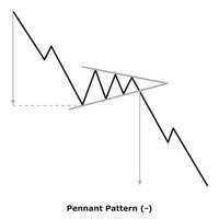 Pennant Pattern - White and Black vector