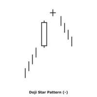 Doji Star Pattern - White and Black - Square vector