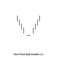 Four Price Doji Candle - White and Black - Square vector