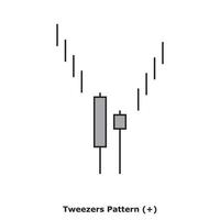 Tweezers Pattern - White and Black - Square vector