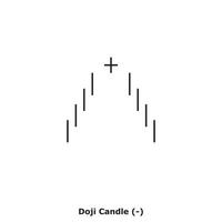 Doji Candle - White and Black - Square vector