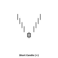 Short Candle - White and Black - Square vector