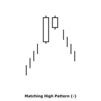 Matching High Pattern - White and Black - Square vector