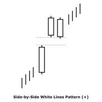 Side-by-Side White Lines Pattern - White and Black - Square vector