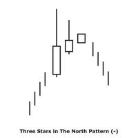 Three Stars in The North Pattern - White and Black - Square vector