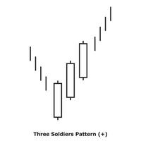 Three Soldiers Pattern - White and Black - Square vector