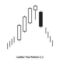 Ladder Top Pattern - White and Black - Square vector