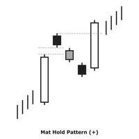 Mat Hold Pattern - White and Black - Square vector