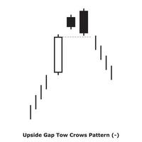 Upside Gap Tow Crows Pattern - White and Black - Square vector