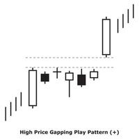 High Price Gapping Play Pattern - White and Black - Square vector