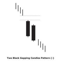 Two Black Gapping Candles Pattern - White and Black - Square vector