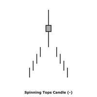 Spinning Tops Candle - White and Black - Square vector