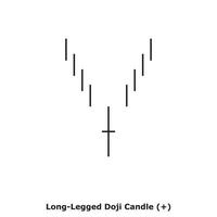 Long-Legged Doji Candle - White and Black - Square vector