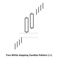 Two White Gapping Candles Pattern - White and Black - Square vector